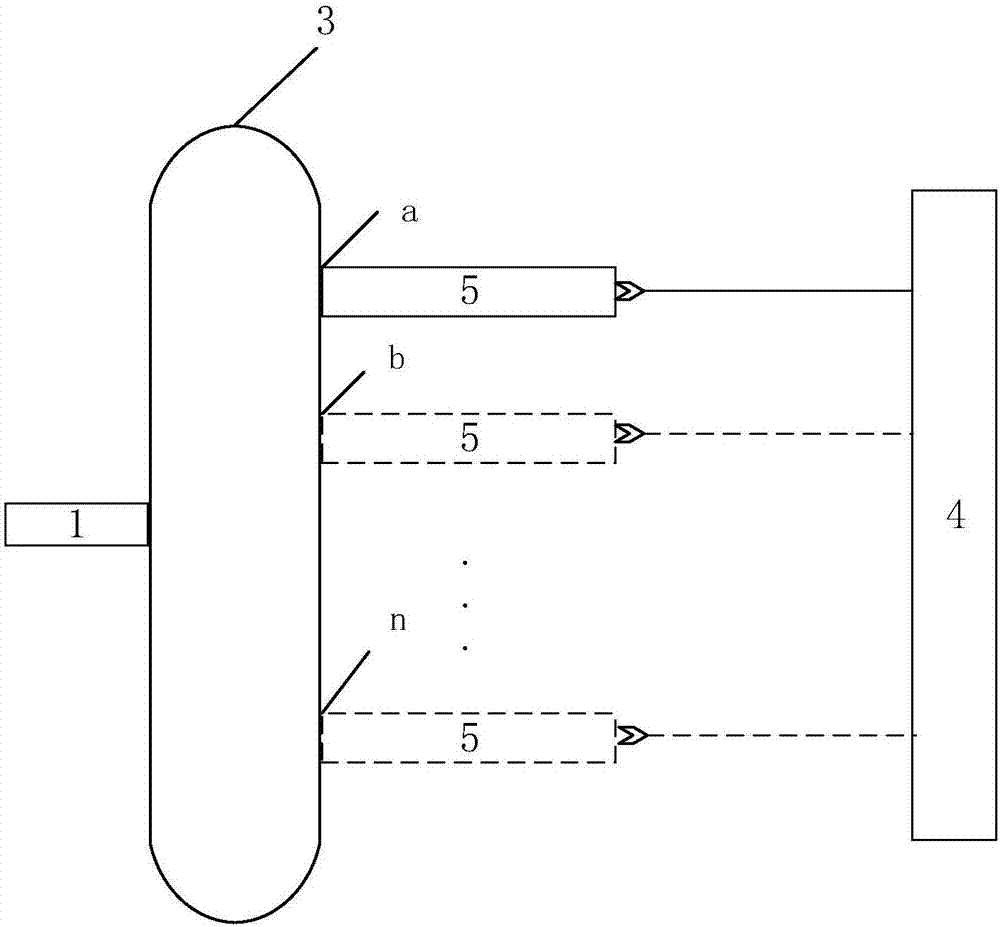 Method for measuring content of free hemoglobin by multi-position transmission spectrum and fluorescent spectrum