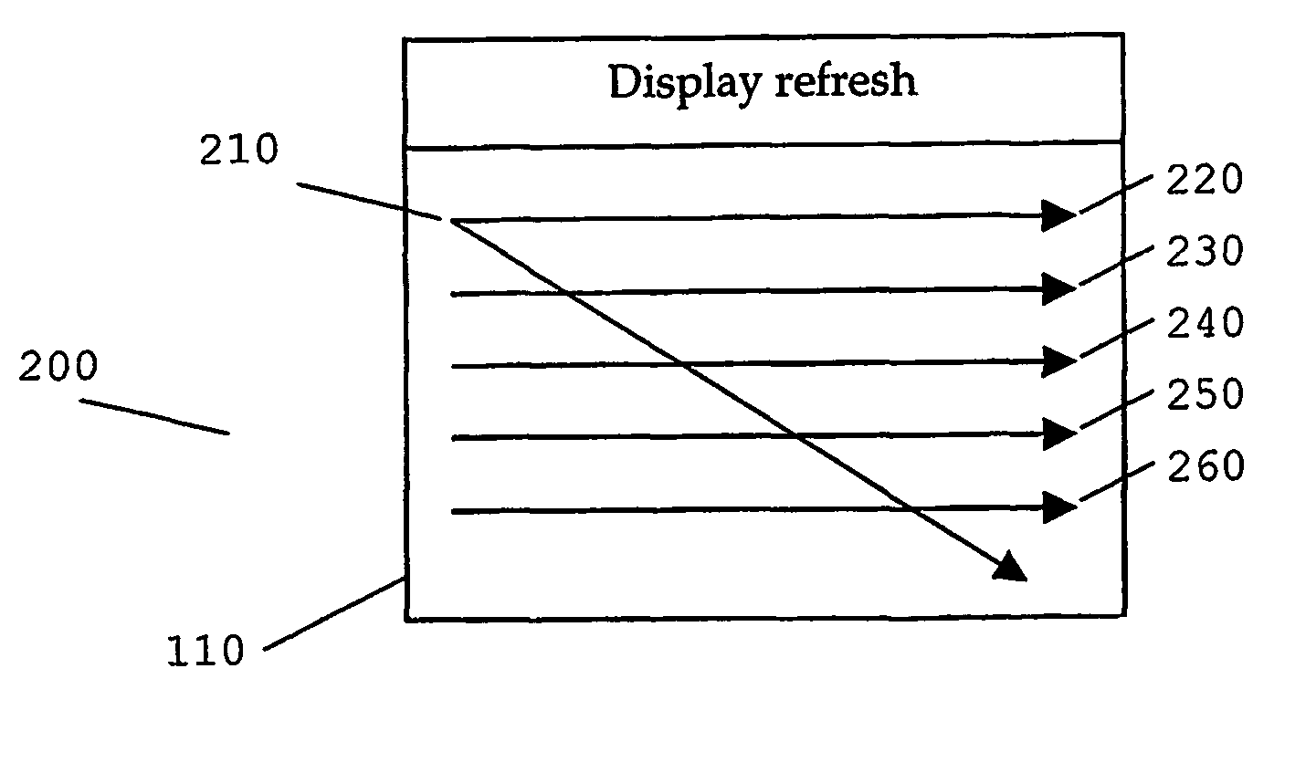 Image refresh in a display
