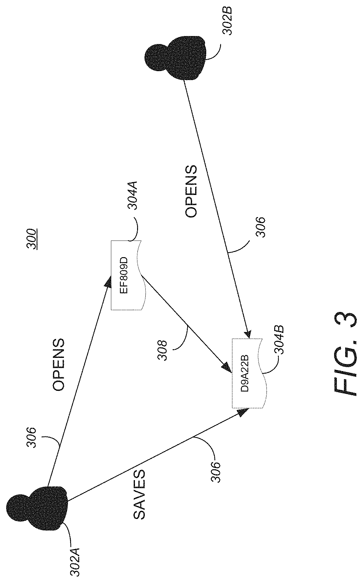 Document tracking through version hash linked graphs