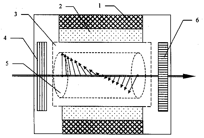 Atomic steam magneto-optical modulator
