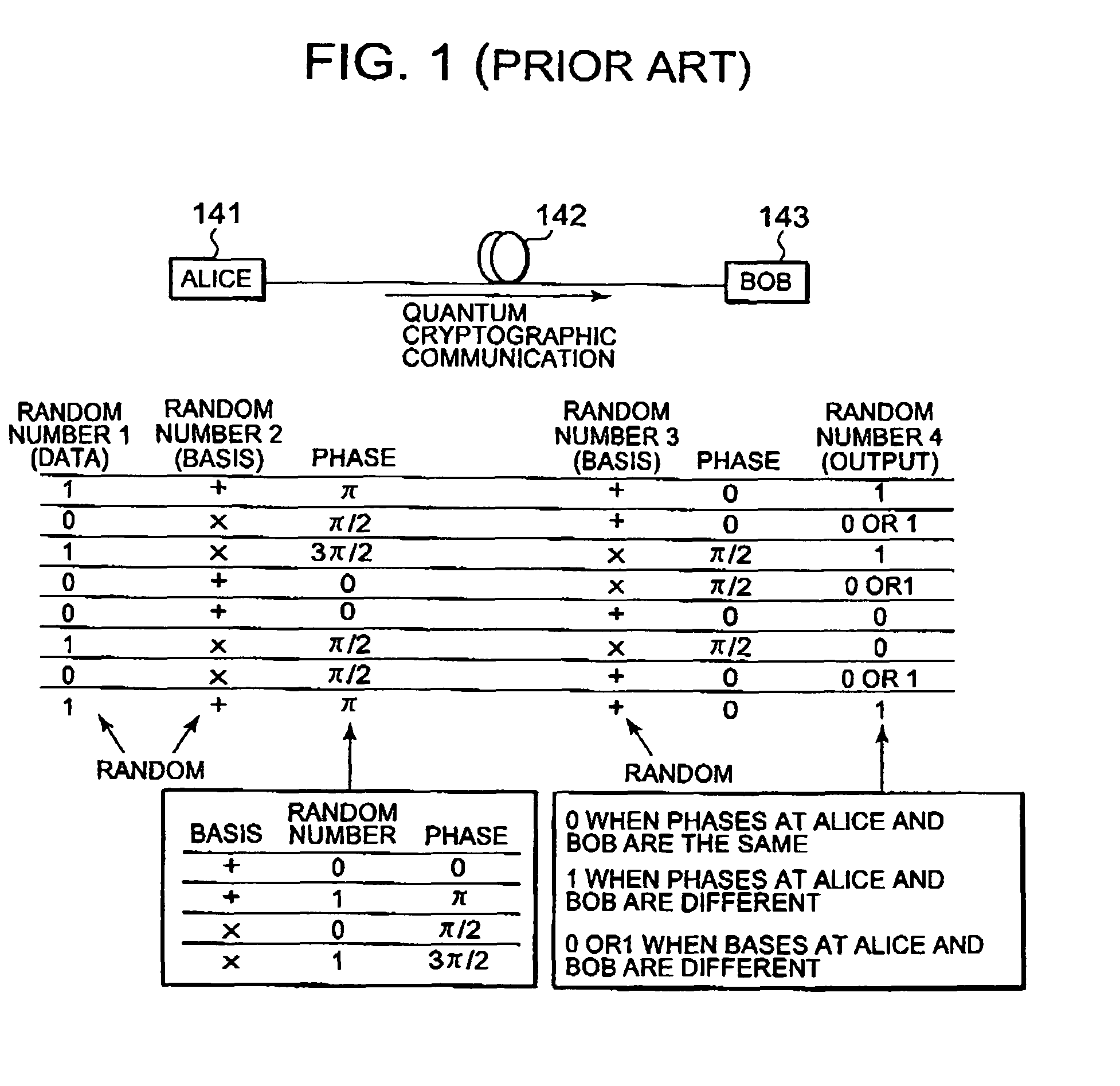 Communication system and method for controlling the same