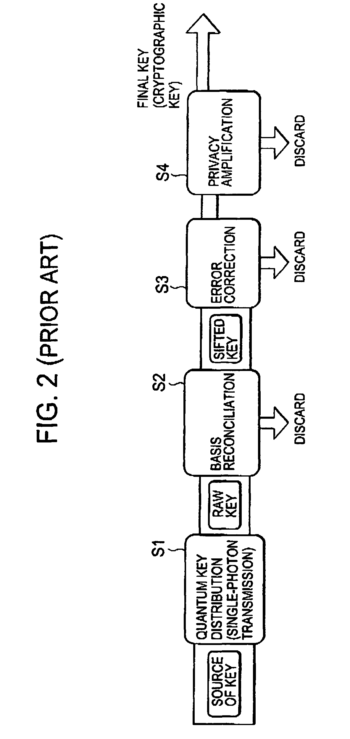 Communication system and method for controlling the same