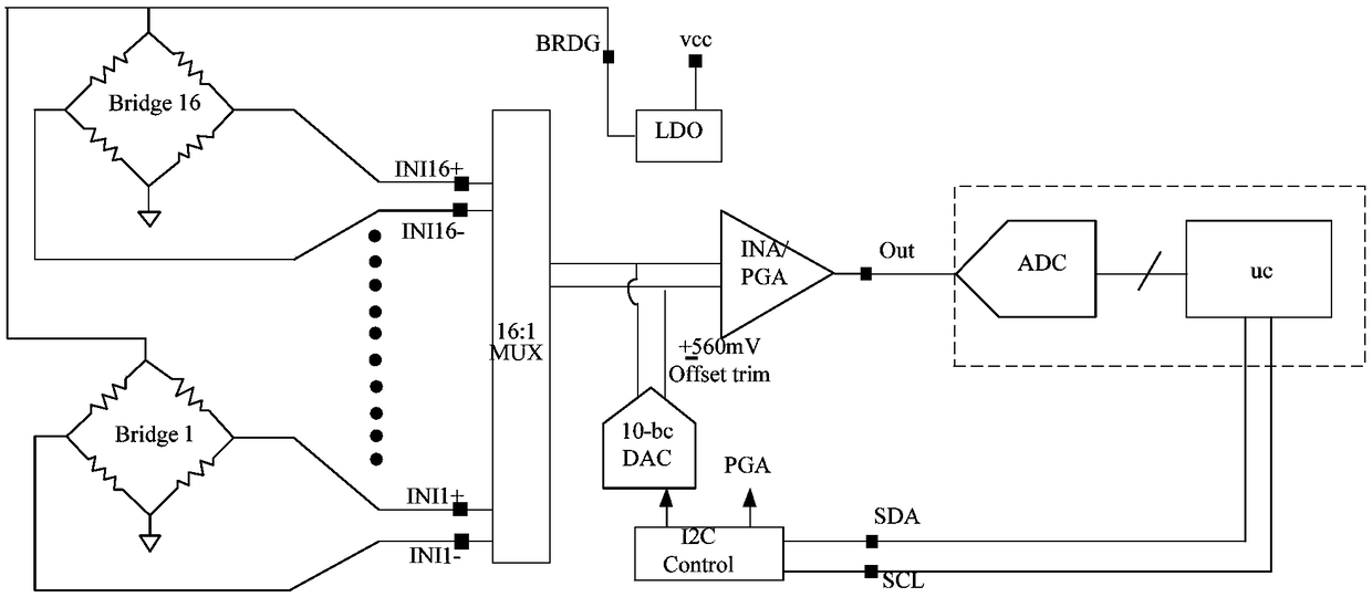 Application screen-splitting method and apparatus, storage medium and electronic device