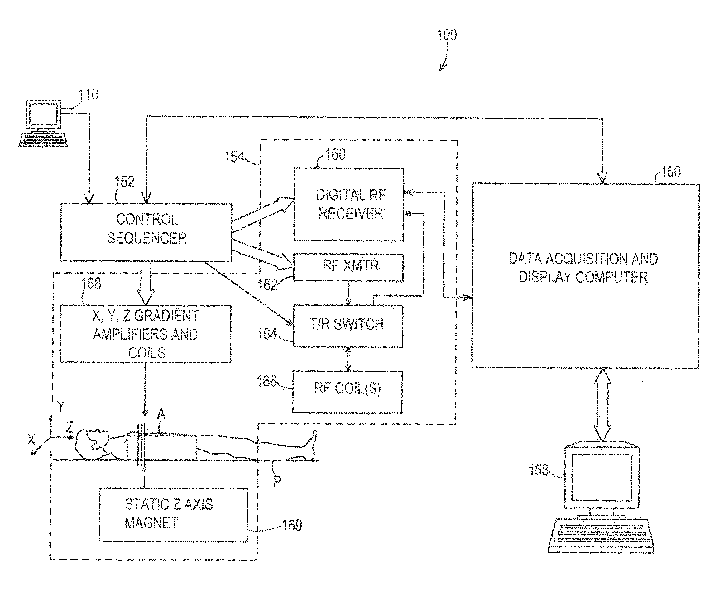 Systems and methods for accelerated mr thermometry