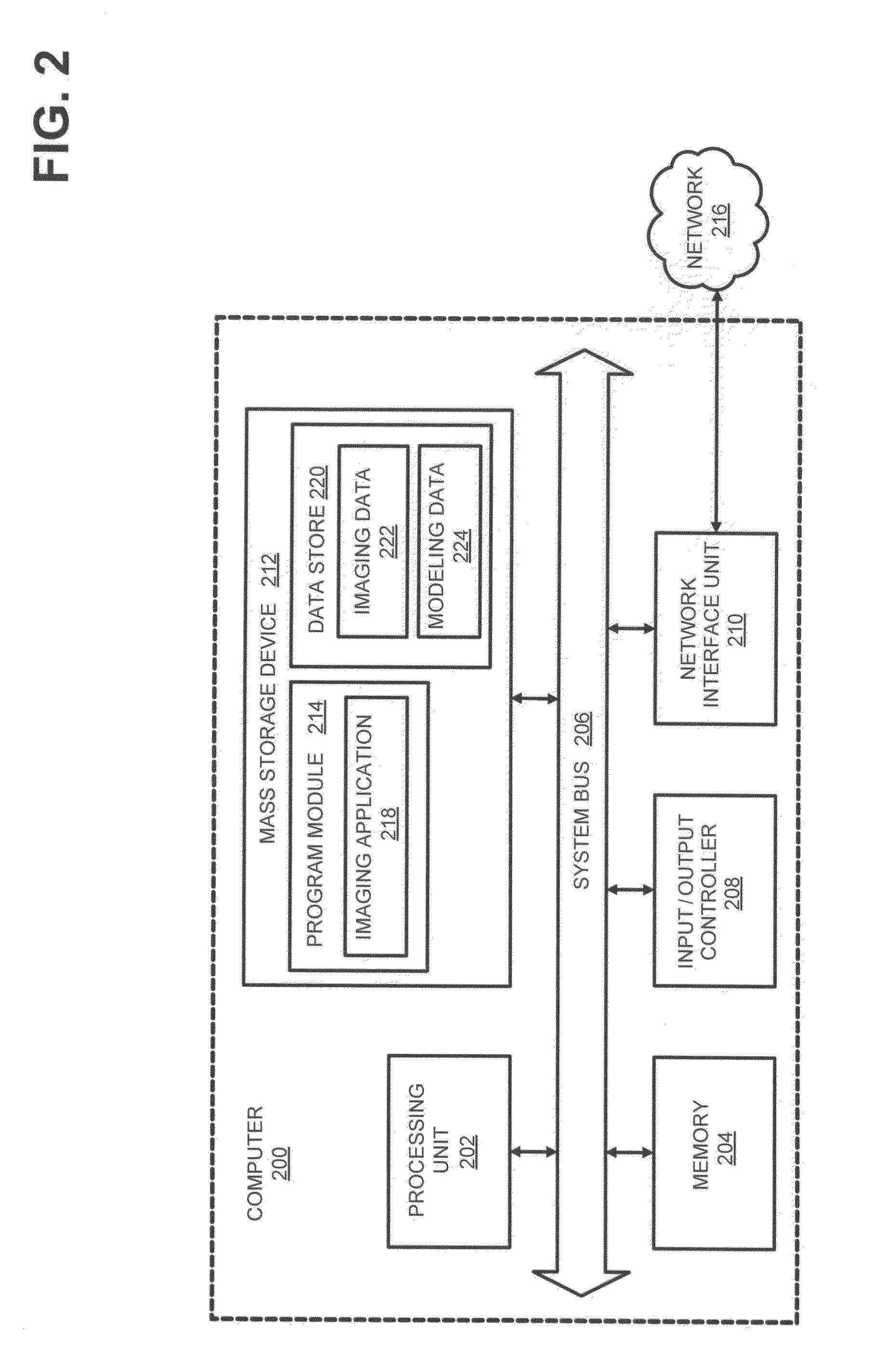 Systems and methods for accelerated mr thermometry