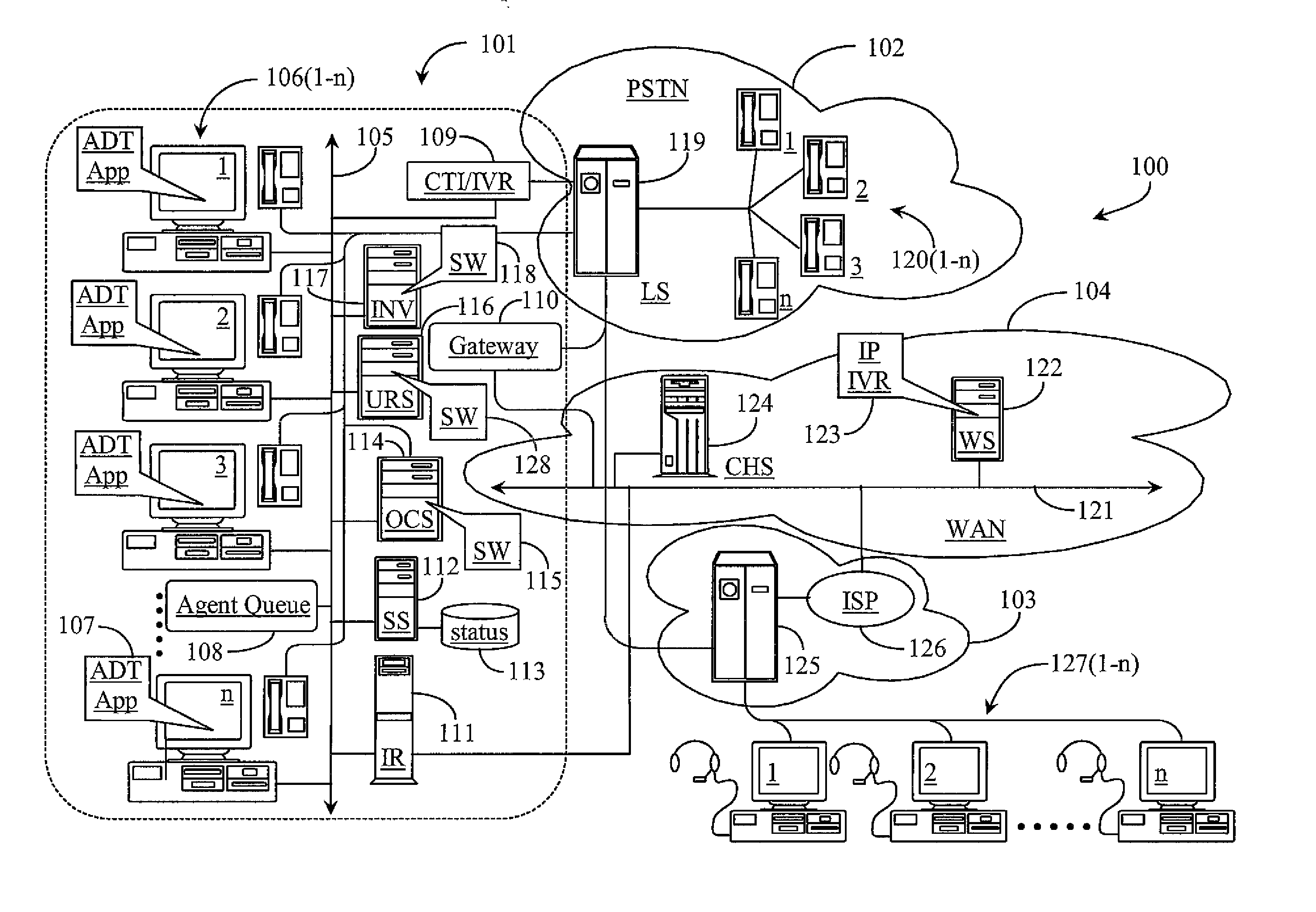System and Methods for Predicting Future Agent Readiness for Handling an Interaction in a Call Center
