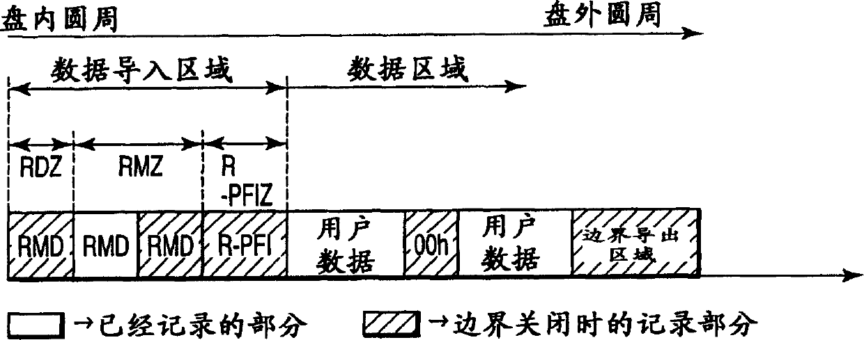 Information recording and reproducing apparatus and information recording method