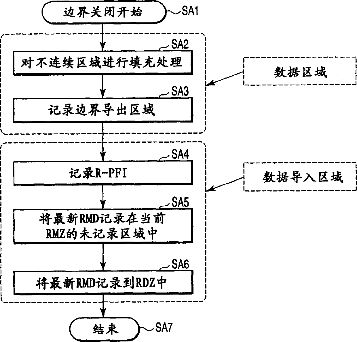 Information recording and reproducing apparatus and information recording method