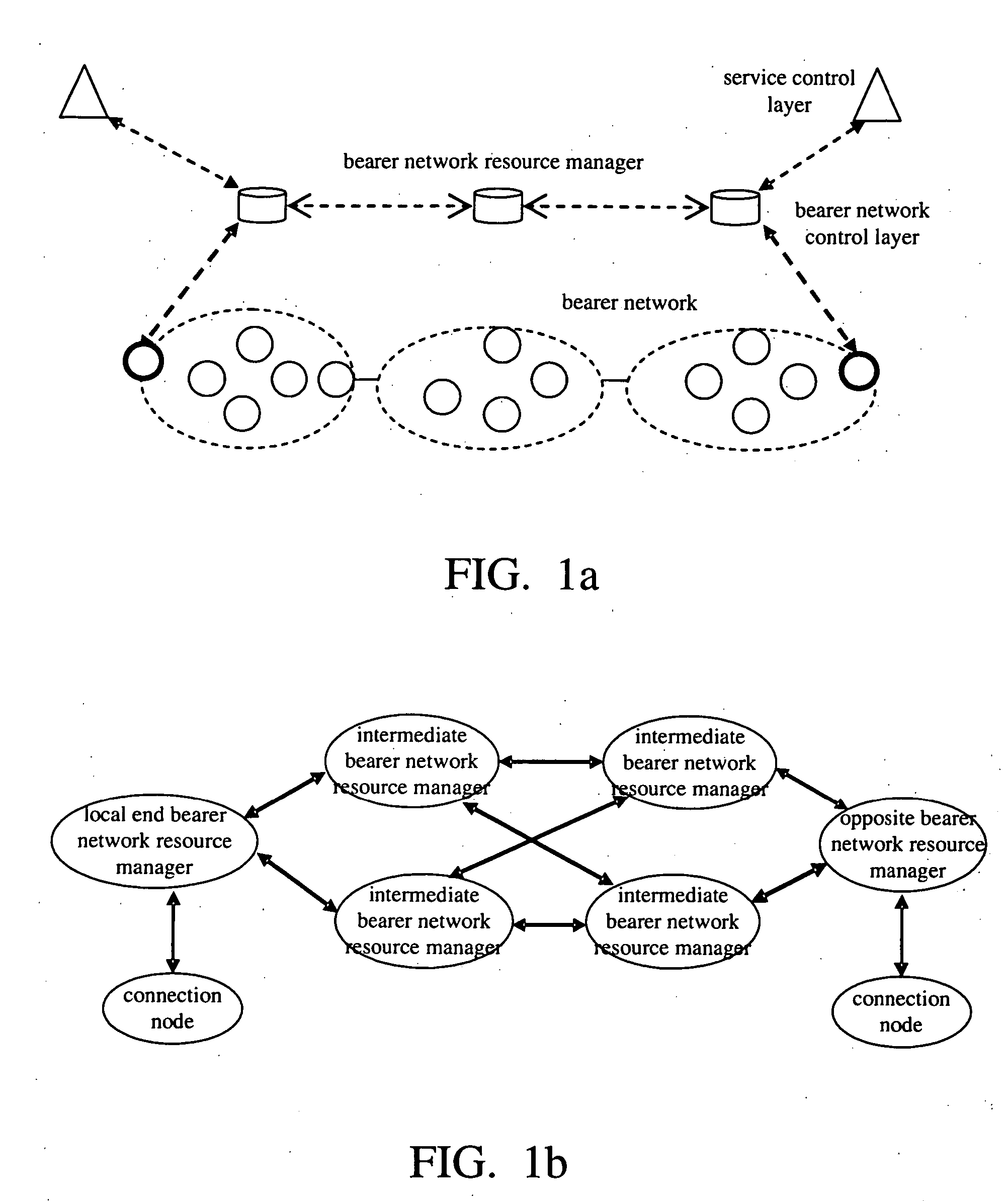 Method of providing reliable transmission quality of service in a communication network