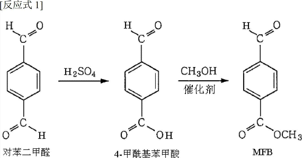 The process of isolating methyl-4-formylbenzoate and dimethylterephtalate