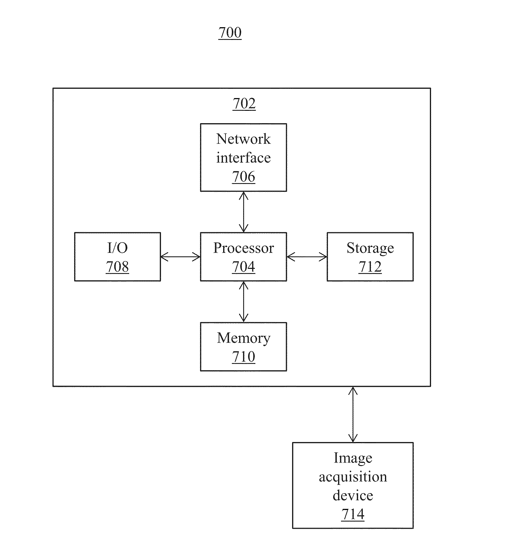 Method and System for Improved Hemodynamic Computation in Coronary Arteries