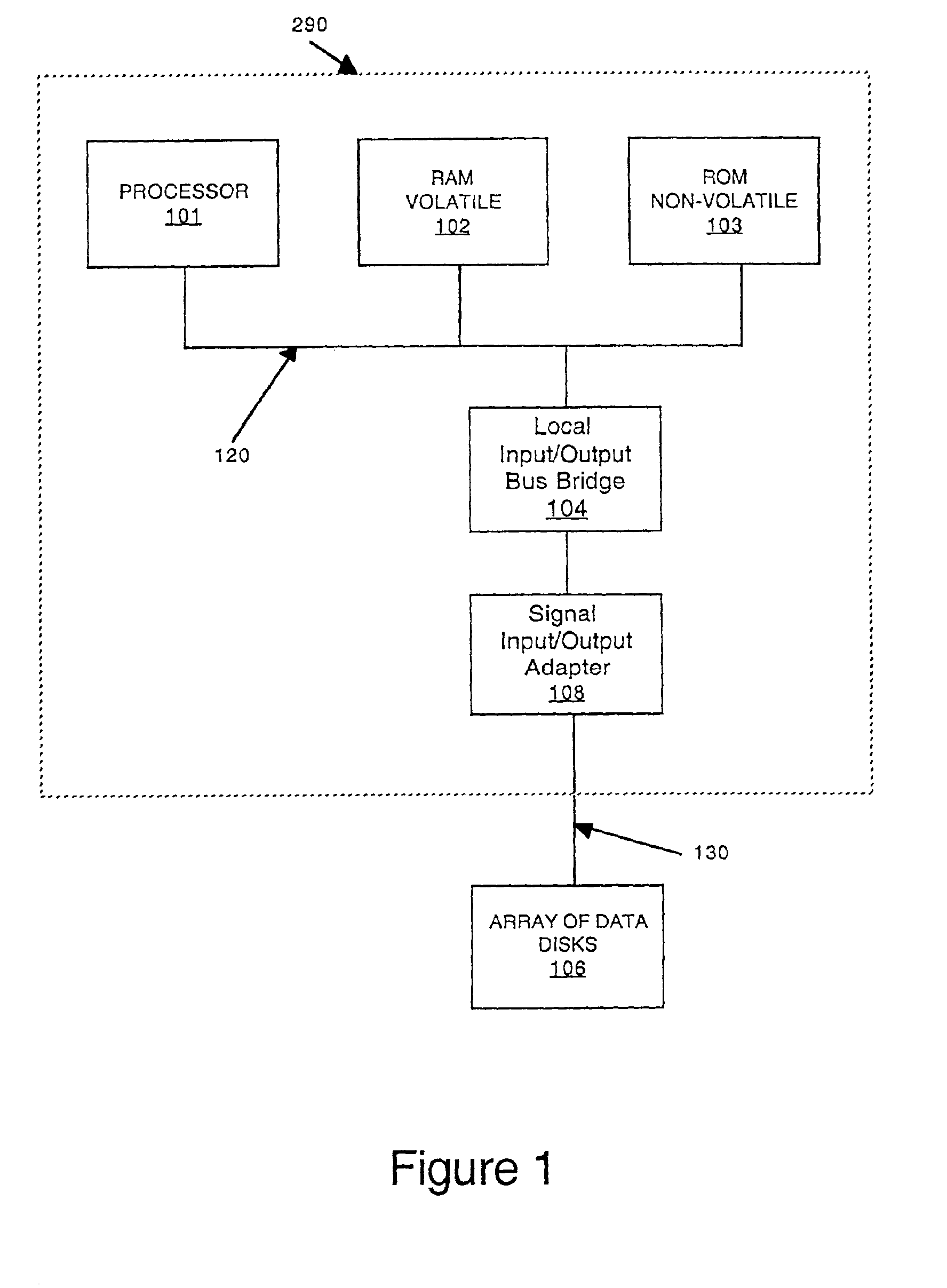 Method and system for striping spares in a data storage system including an array of disk drives
