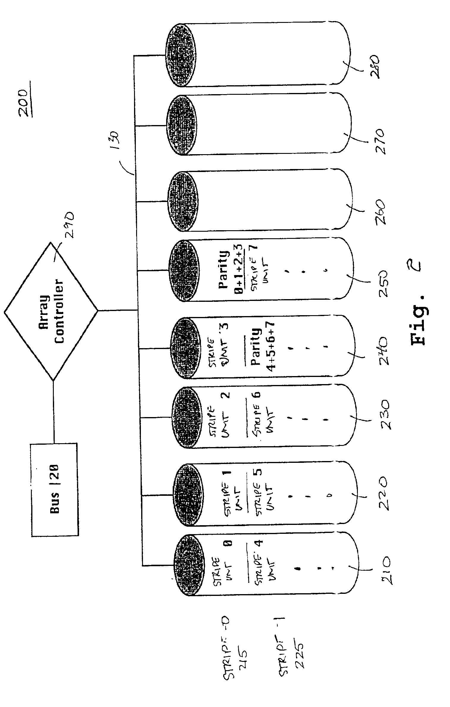 Method and system for striping spares in a data storage system including an array of disk drives
