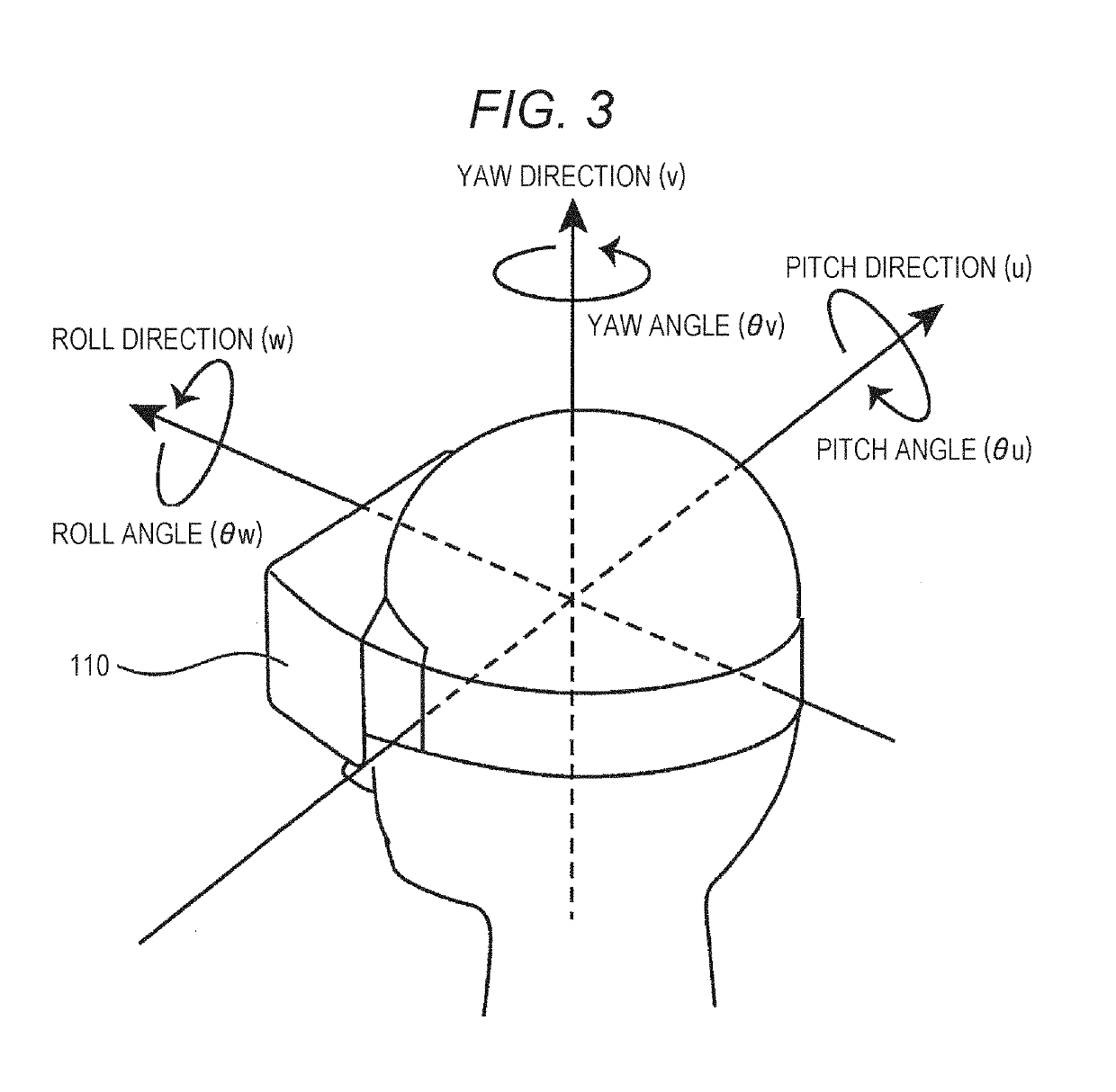 Method of providing virtual space, method of providing virtual experience, system and medium for implementing the methods