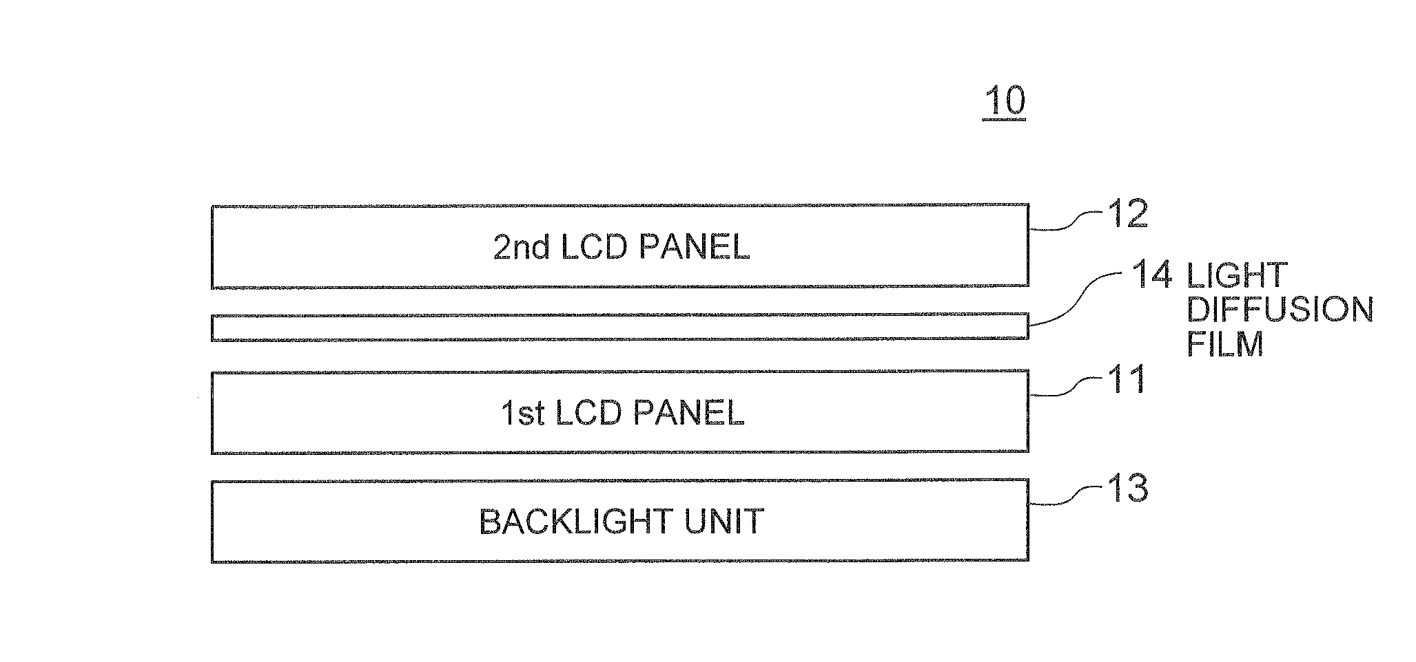 Dual panel liquid crystal display device
