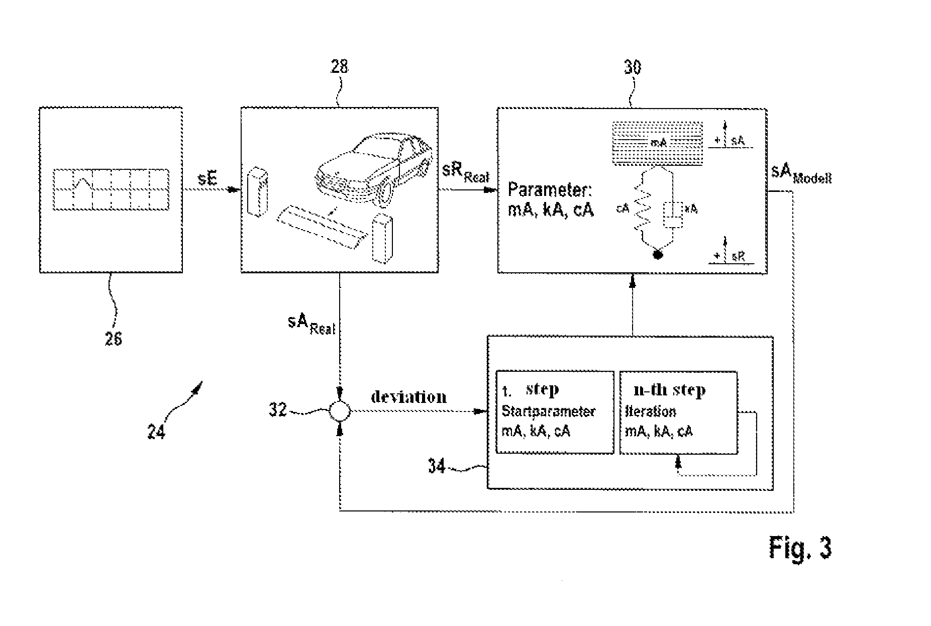 Method for testing a vibration damper of a motor vehicle in the installed state, and vibration damper-test system for a motor vehicle