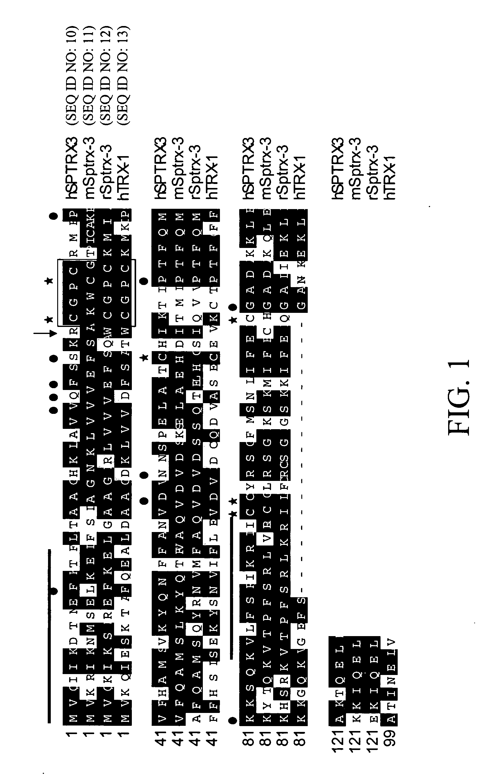 Methods and compositions for evaluation of fertility