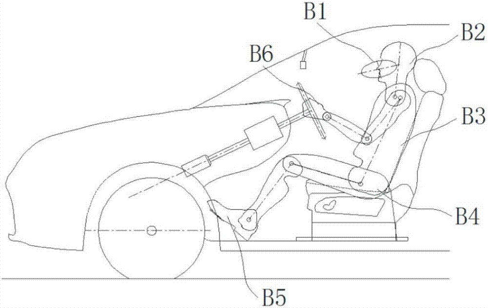 Intelligent cab control method and device with self-adaptation to posture of driver