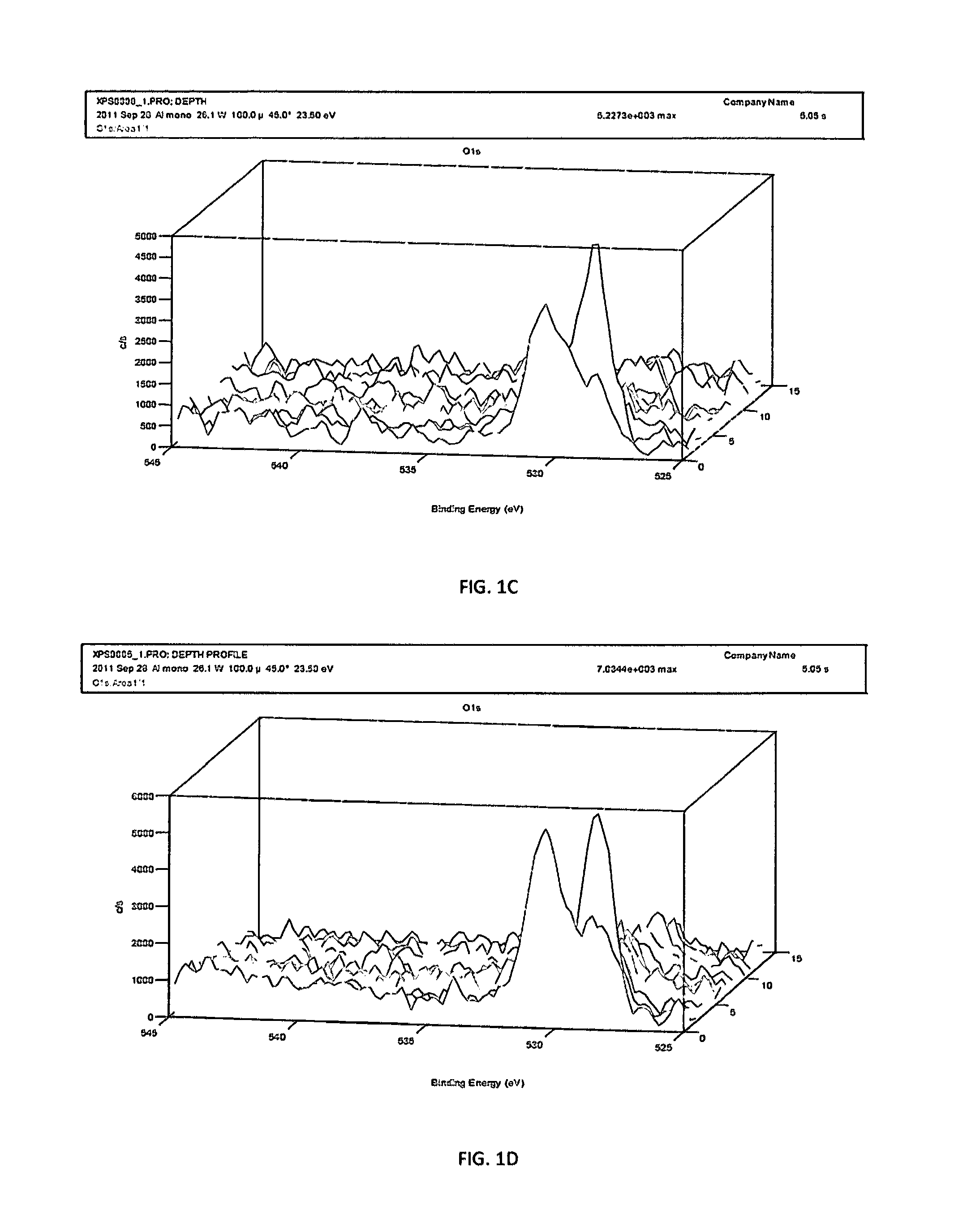 Method for surface inclusions detection, enhancement of endothelial and osteoblast cells adhesion and proliferation, sterilization of electropolished and magnetoelectropolished nitinol surfaces