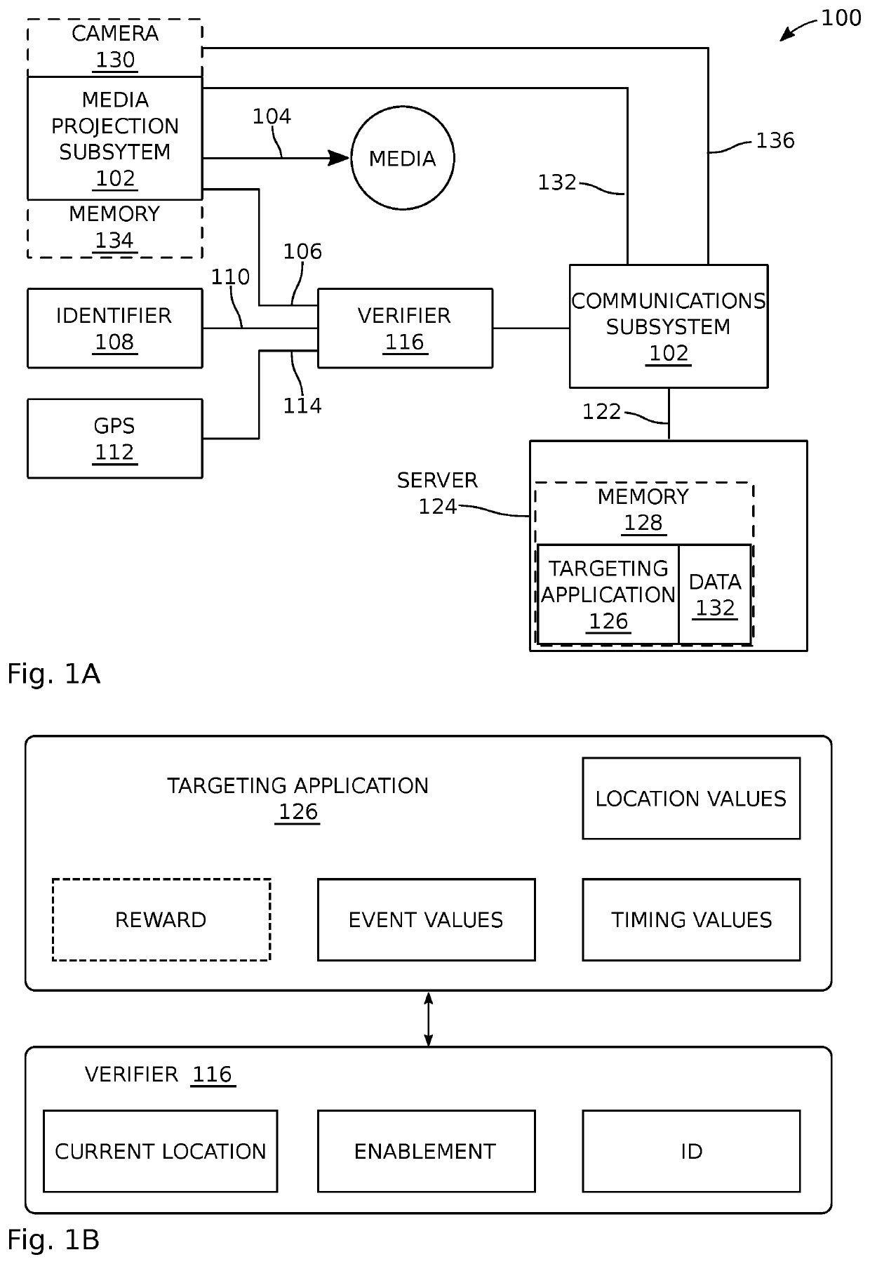 System and method for targeting the distribution of media from a mobile platform