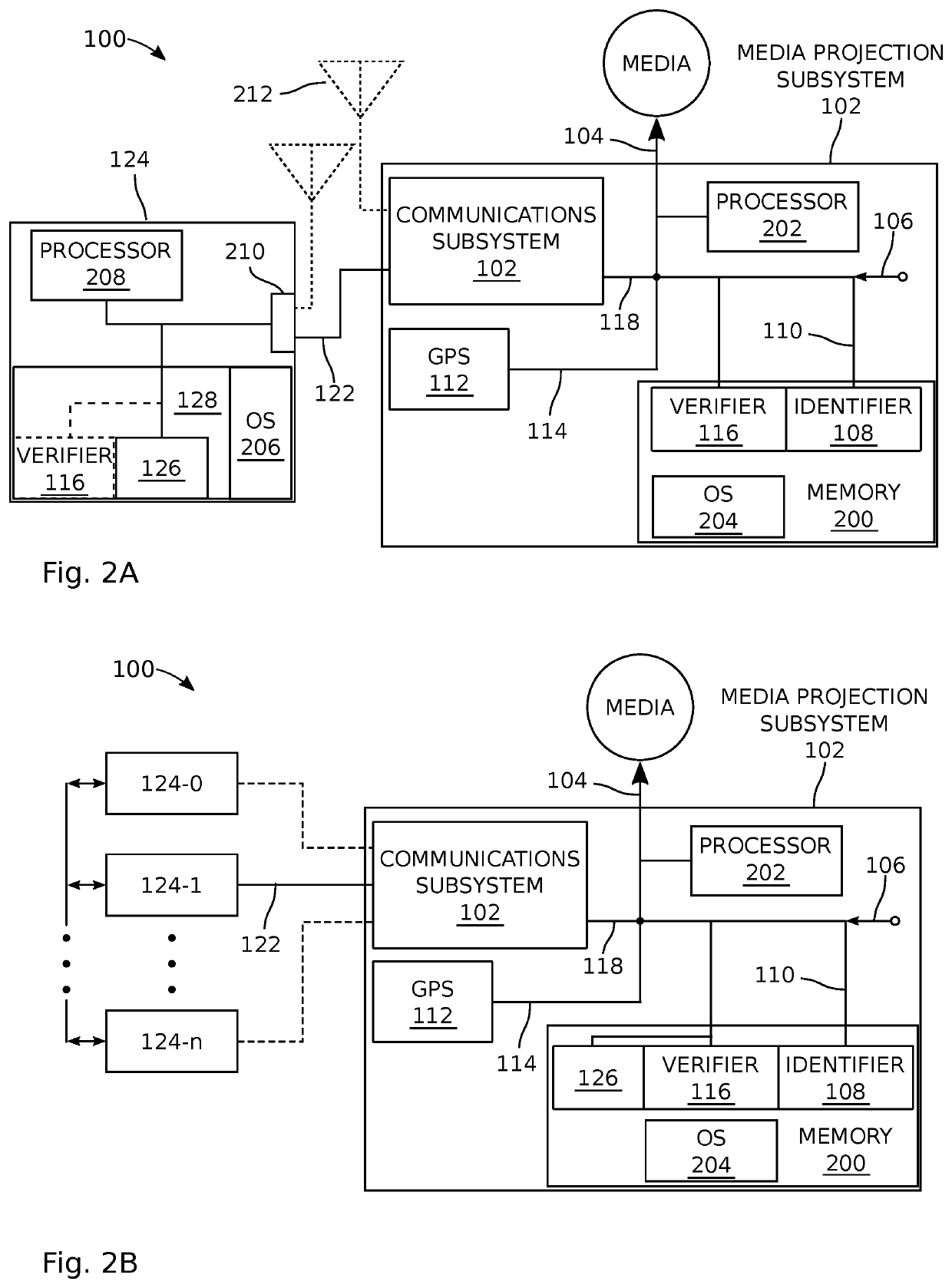 System and method for targeting the distribution of media from a mobile platform