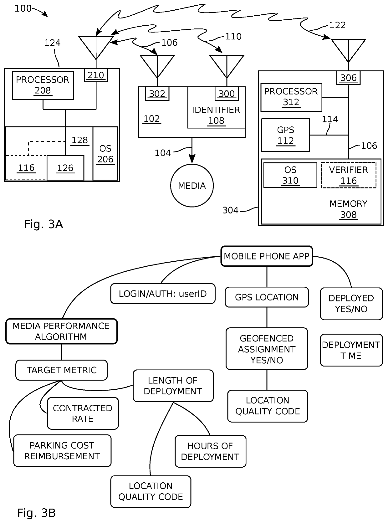 System and method for targeting the distribution of media from a mobile platform