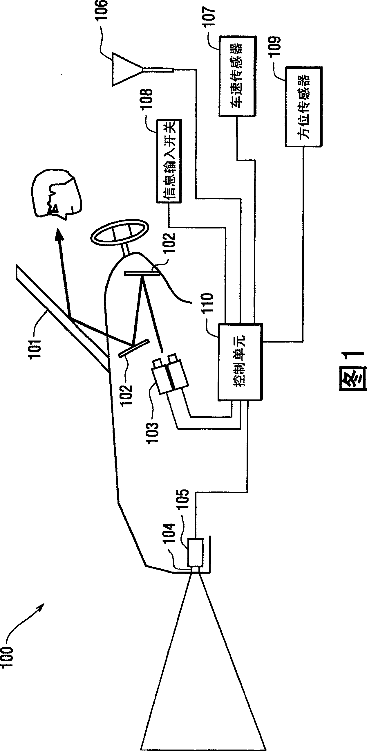 Displaying method and apparatus for changing display position according to external environment