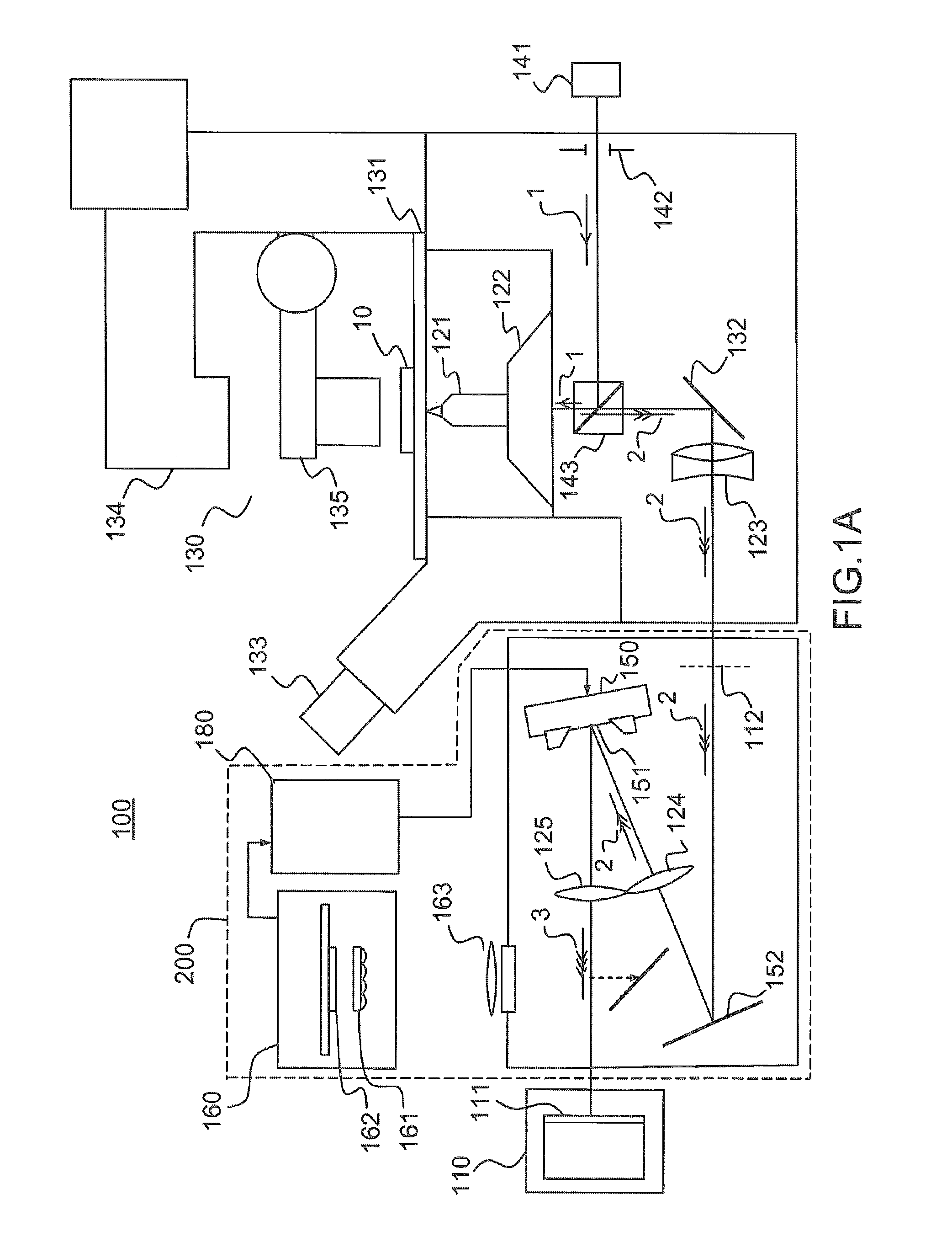 Method and optical device for super-resolution localization of a particle