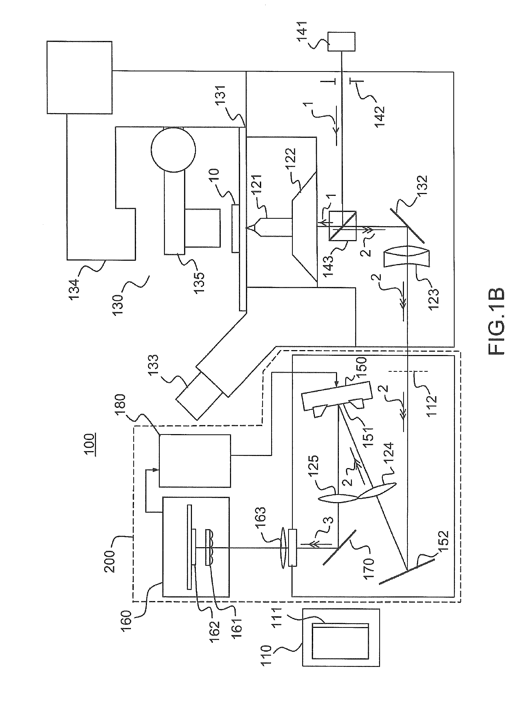 Method and optical device for super-resolution localization of a particle