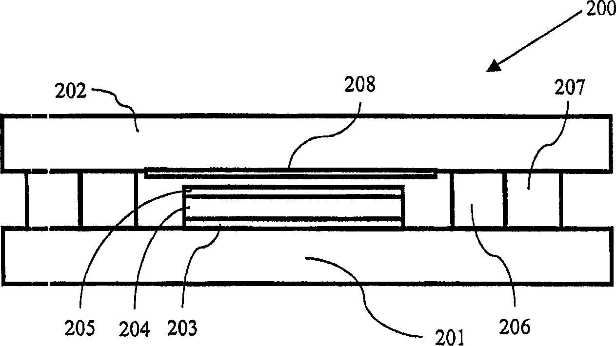 Double seal with getter in flexible organic displays