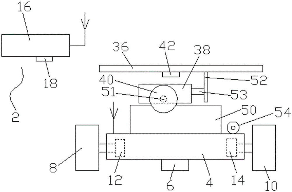 Remote control device for remote control car