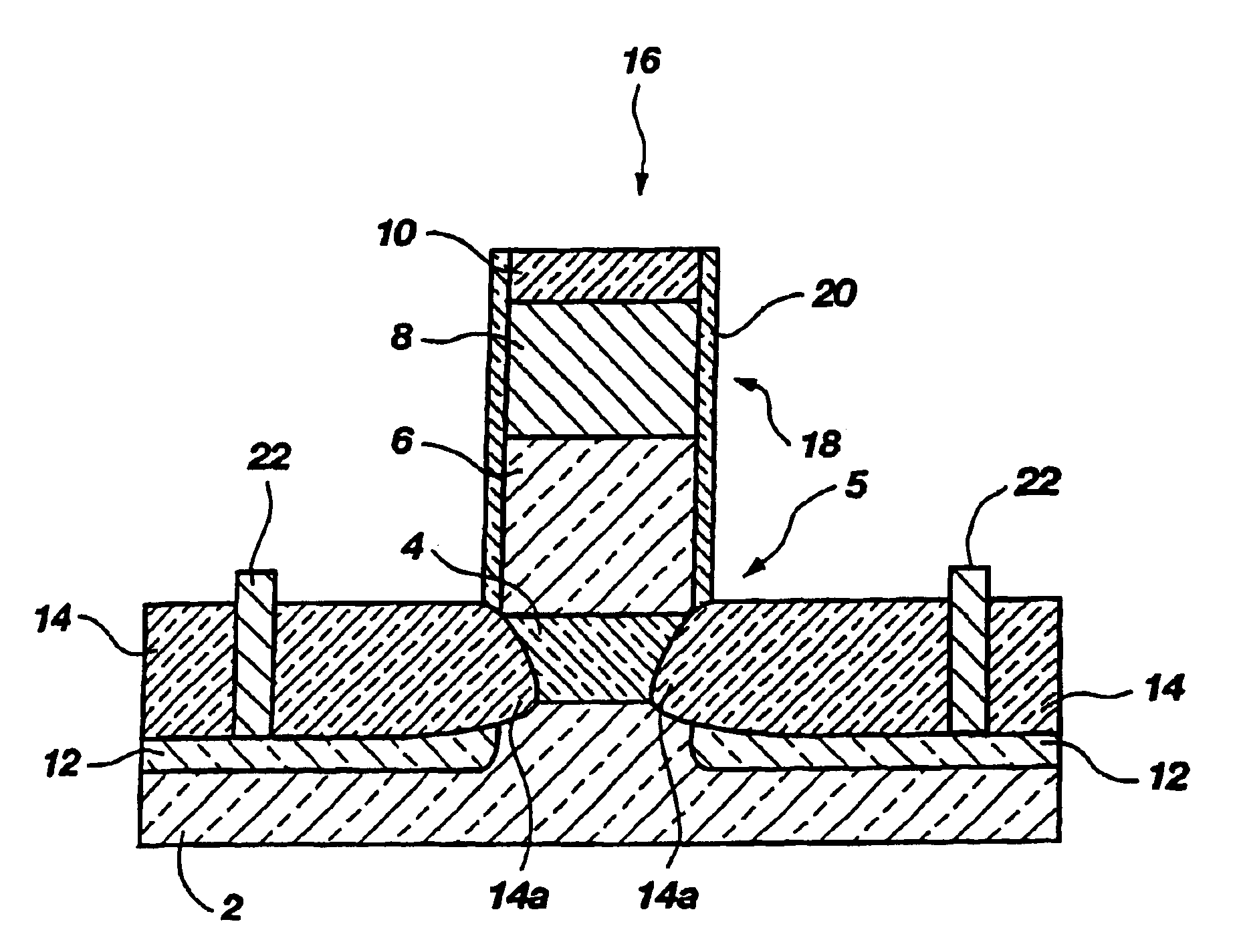 Semiconductor device structures formed by ion-assisted oxidation