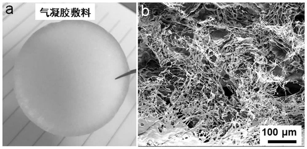A kind of multifunctional aerogel dressing for promoting wound healing and preparation method thereof