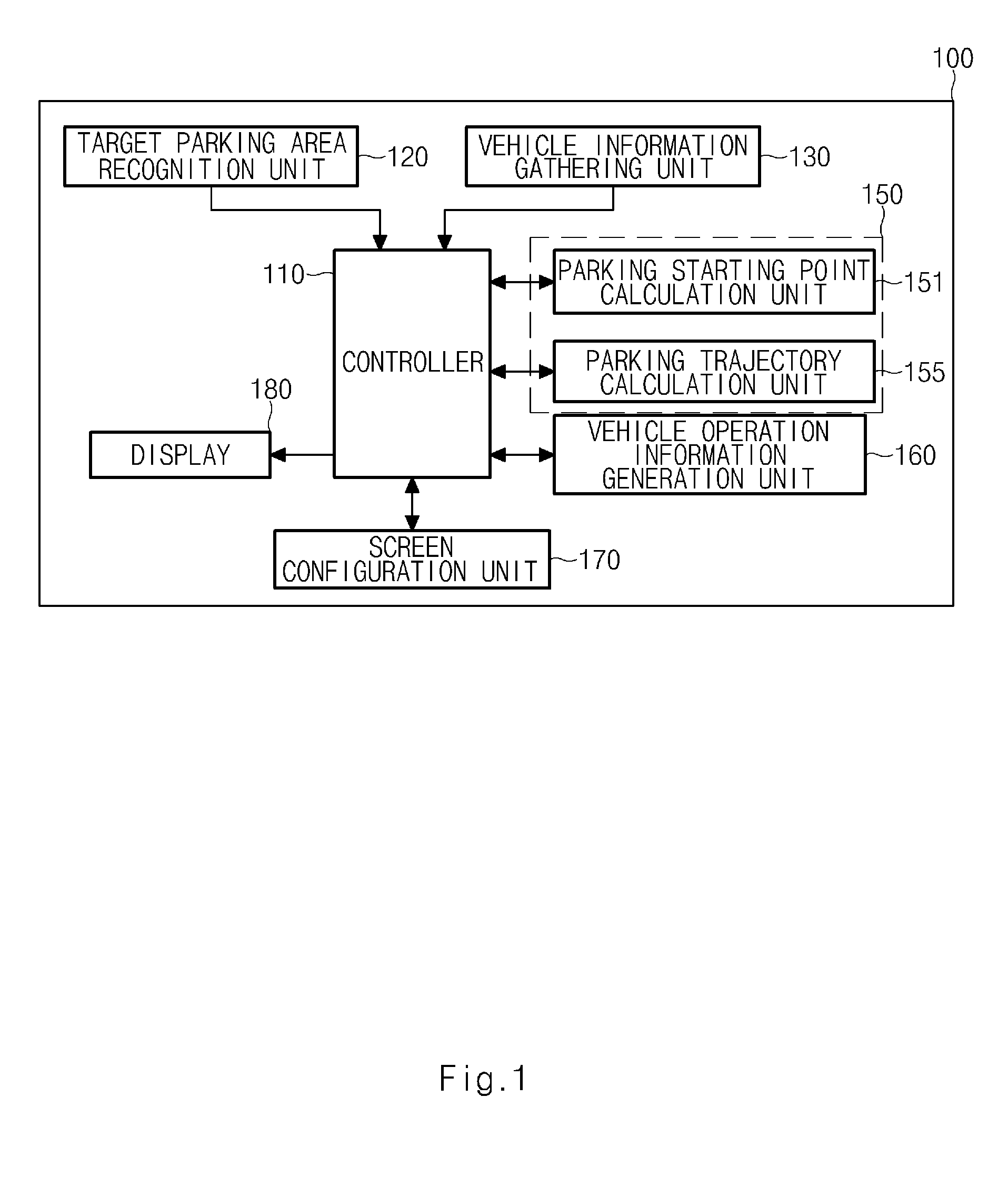 Apparatus and method for guiding parking