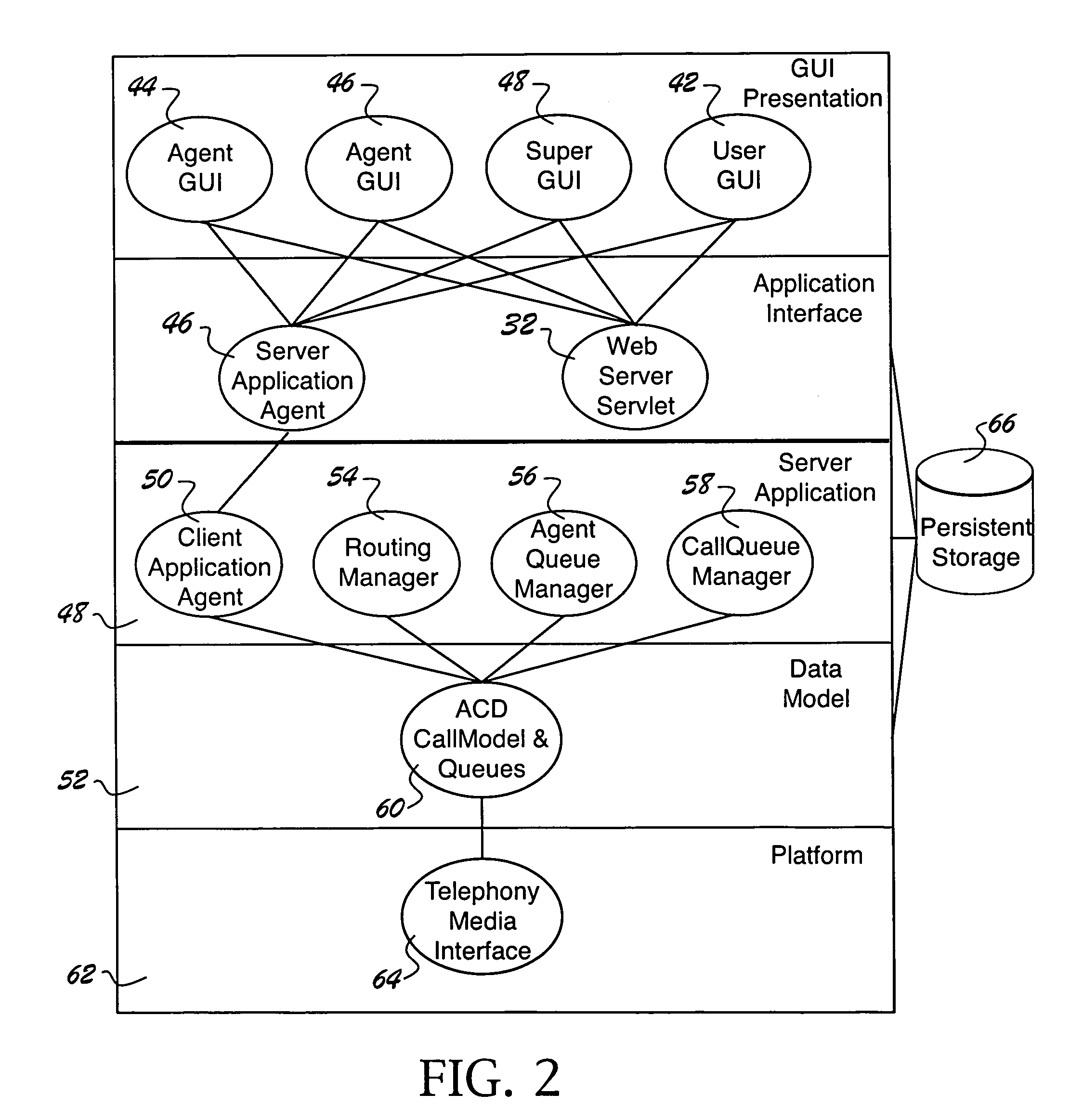 Web-content aware automatic call transfer system and process for mobile users and operators