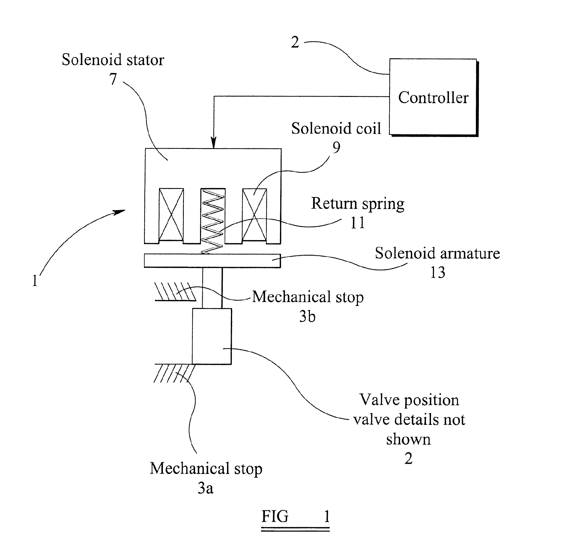 Controller for a Solenoid Operated Valve
