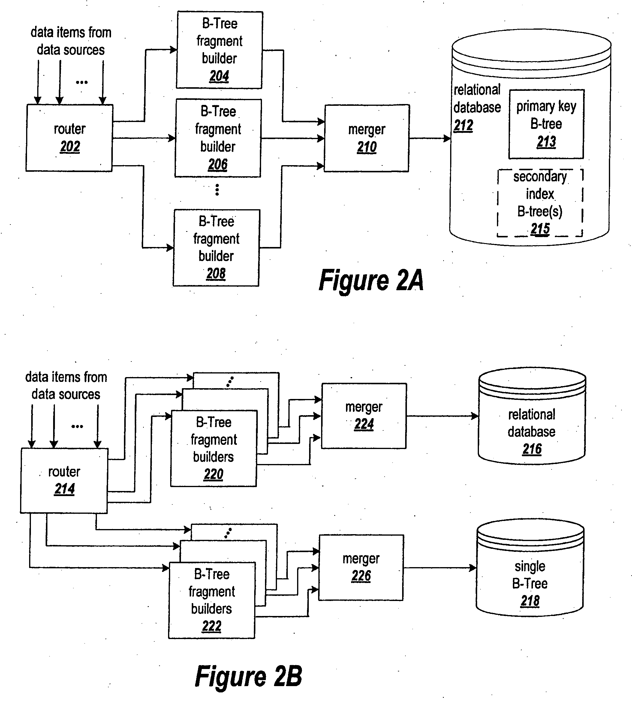 Method and system for building a B-tree