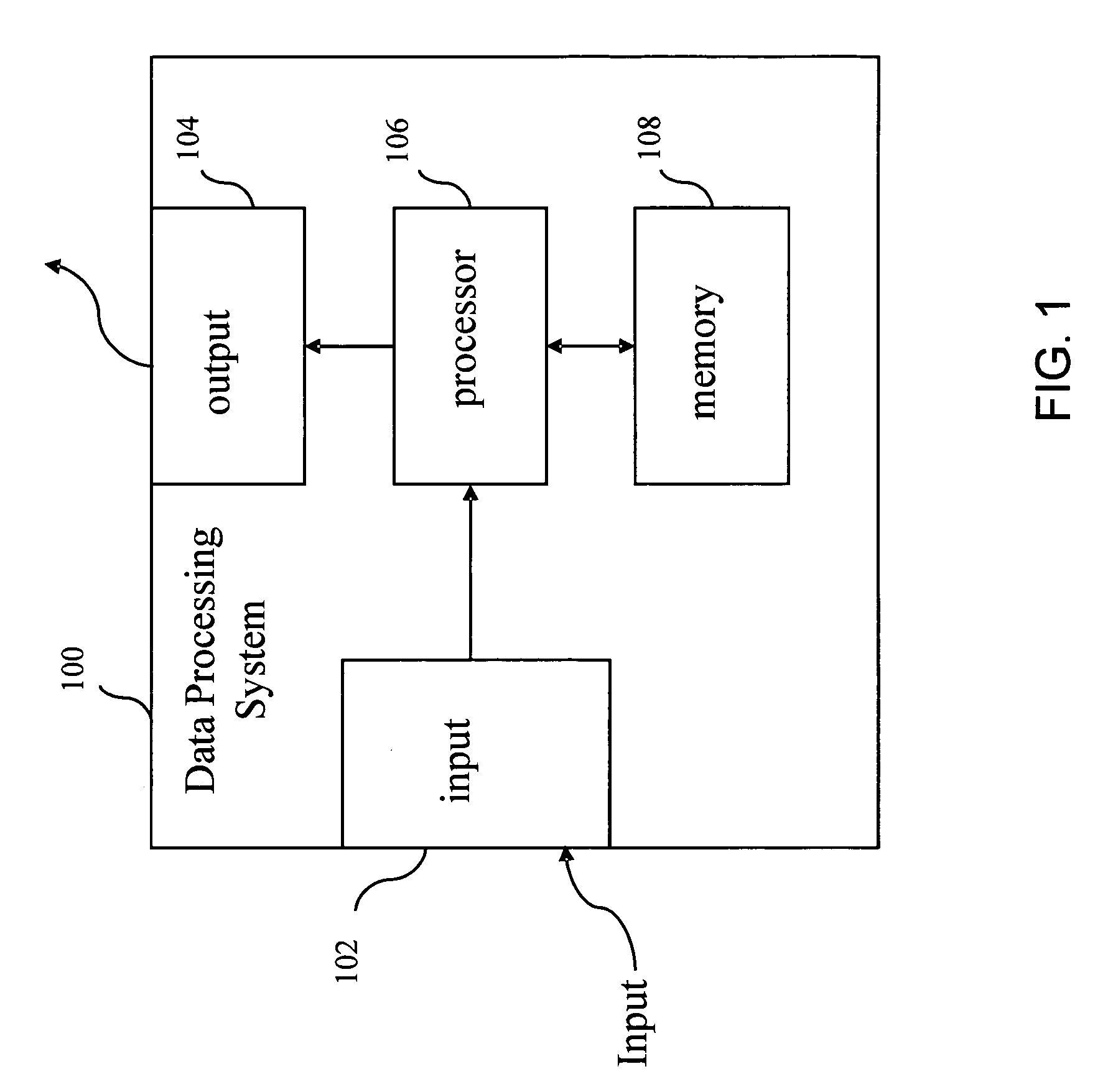 System, Method and computer program product for integrated analysis and visualization of genomic data