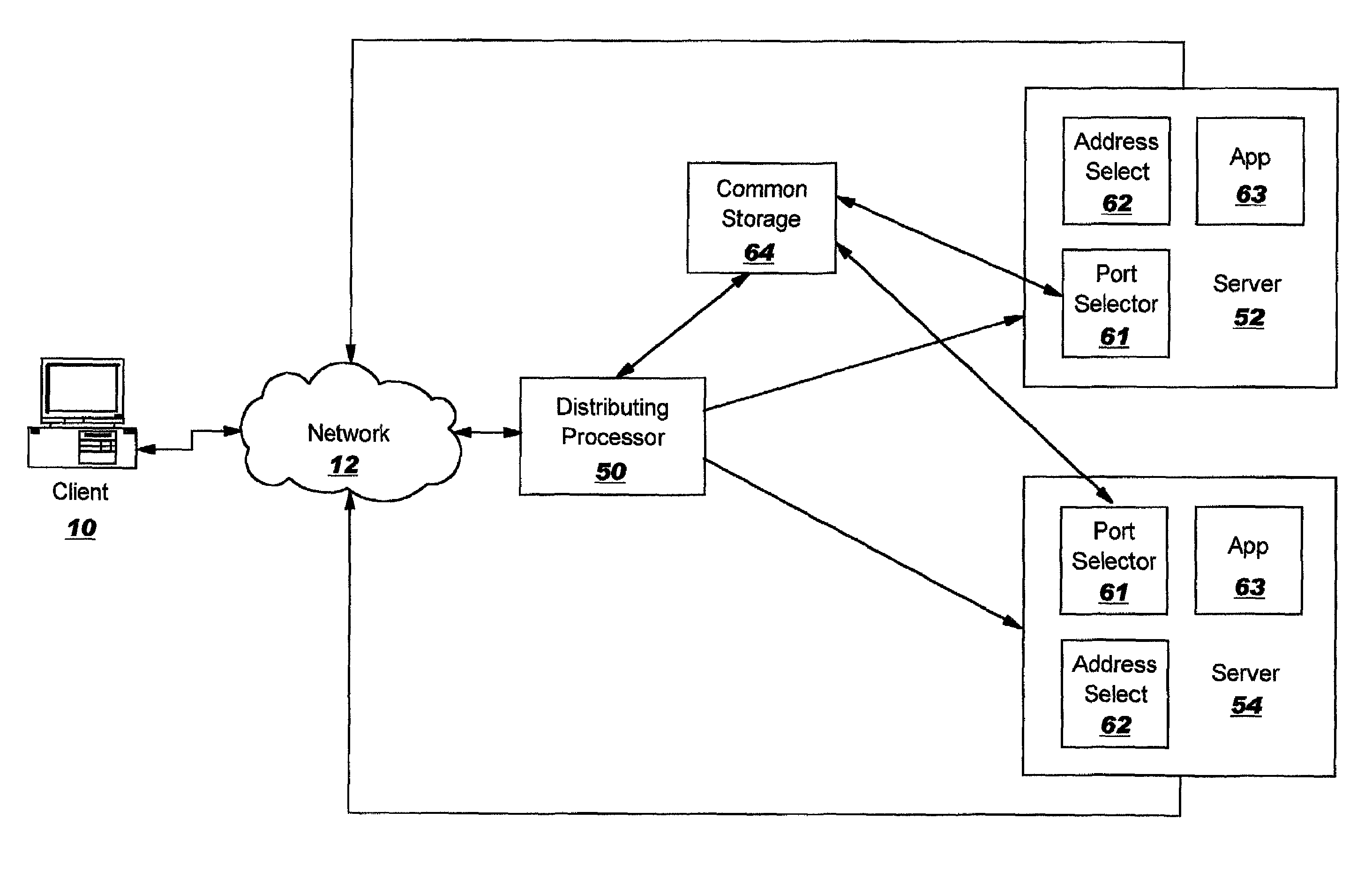 Methods, systems and computer program products for port assignments of multiple application instances using the same source IP address
