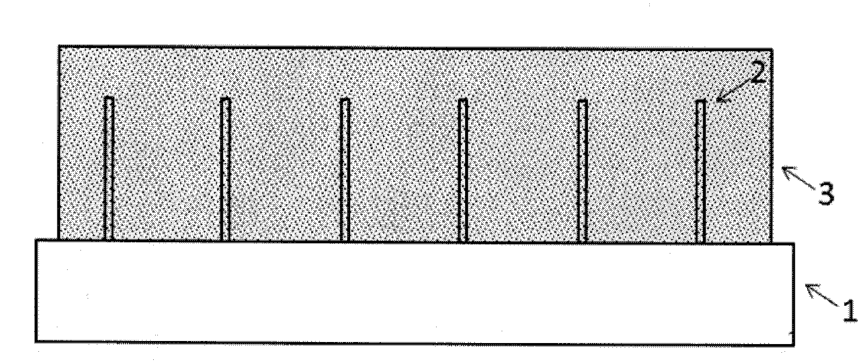 Preparation method of multifunctional integrated nano-wire array