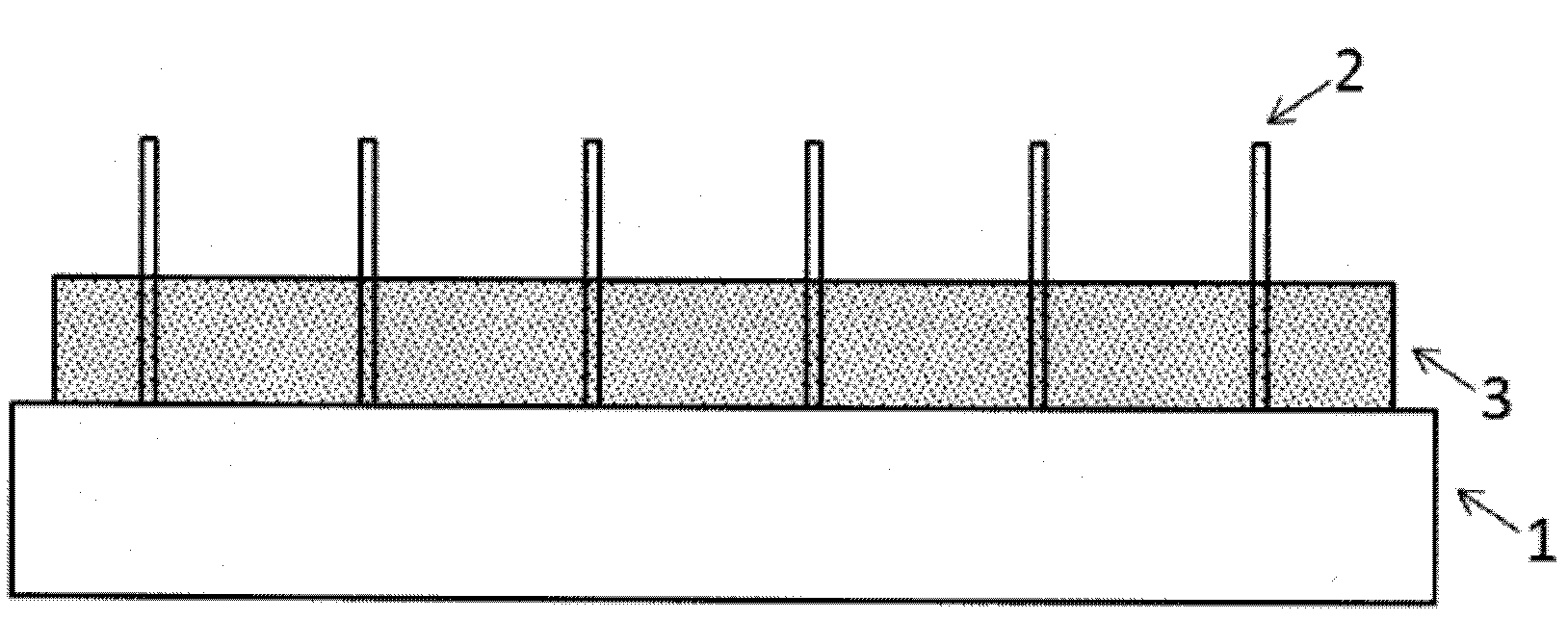 Preparation method of multifunctional integrated nano-wire array