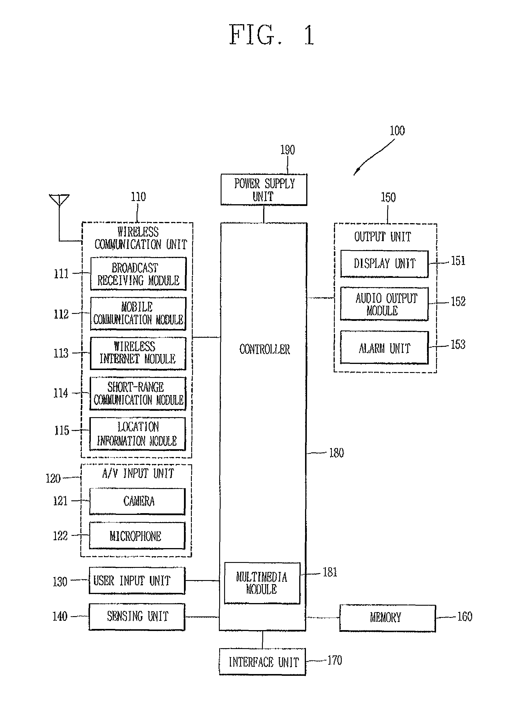 Mobile terminal and method for controlling display thereof