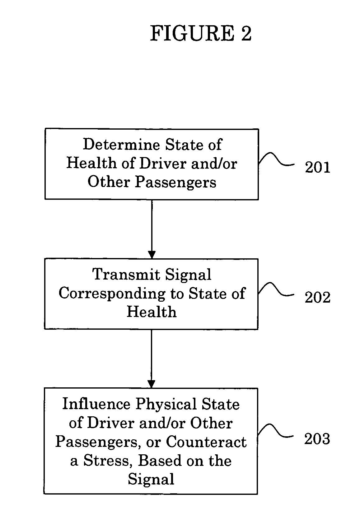 Operating method for vehicles