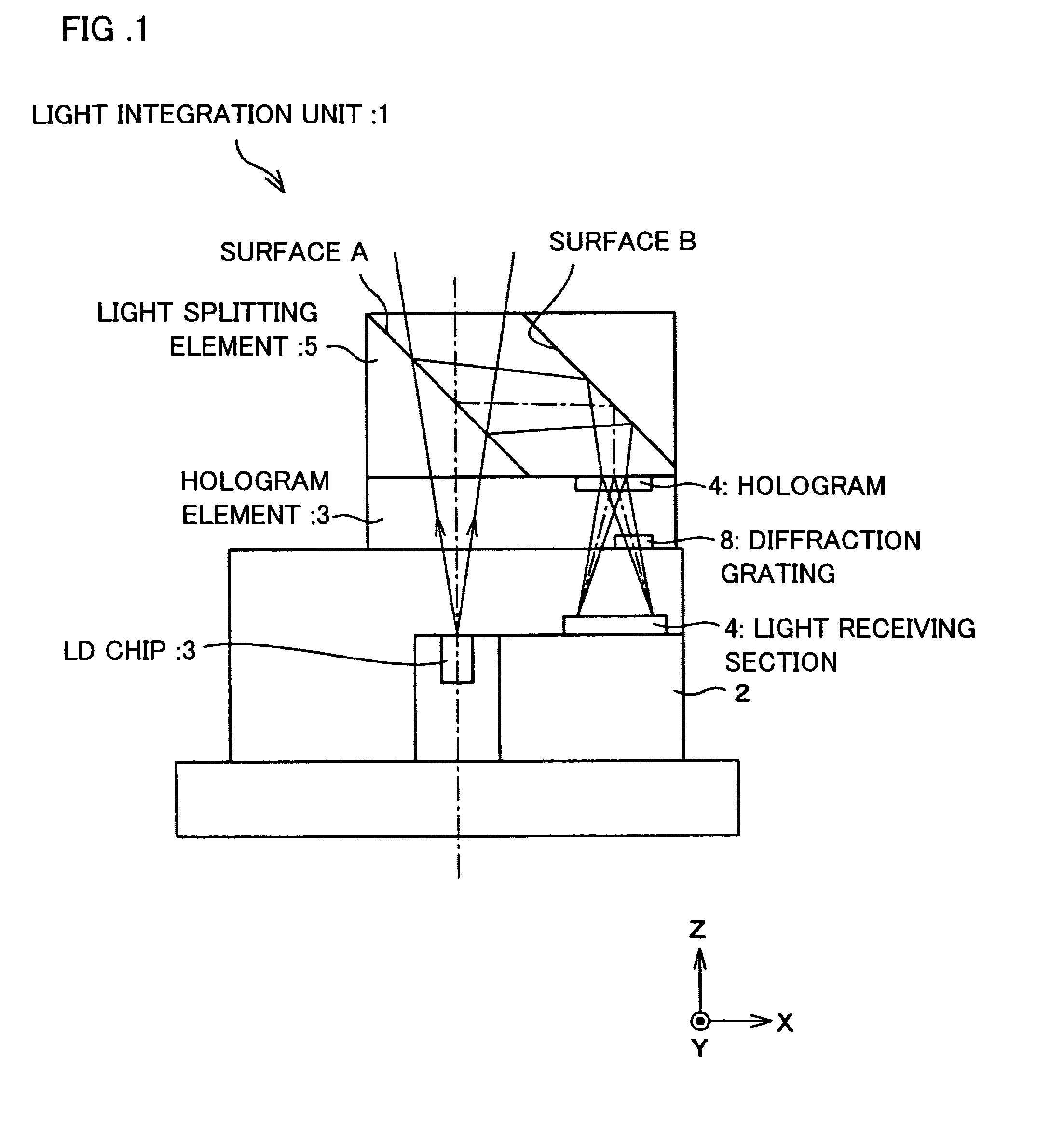 Light integration unit, optical pickup device using the unit, and optical disk device