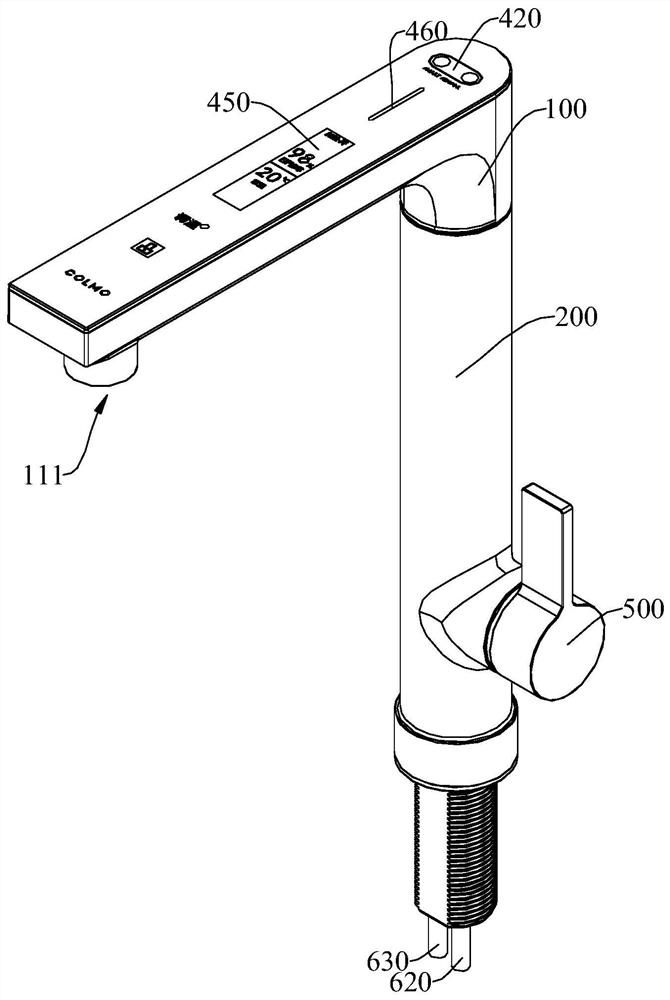 Temperature adjustment control method of water faucet and water faucet