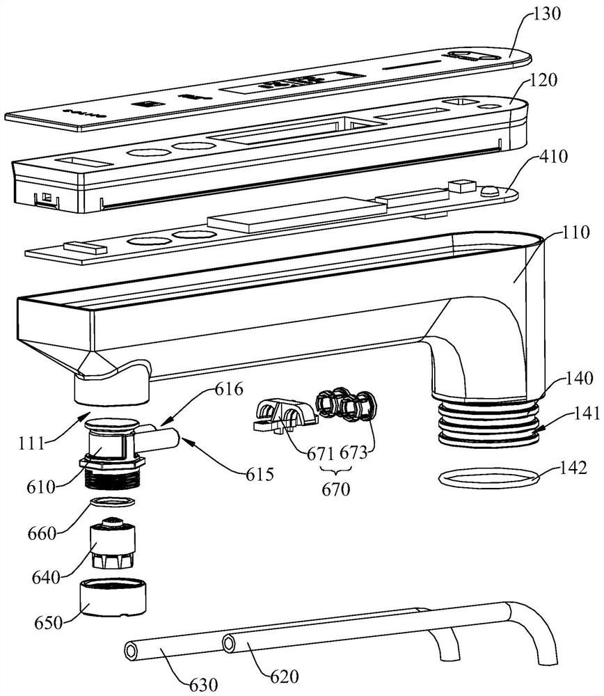 Temperature adjustment control method of water faucet and water faucet