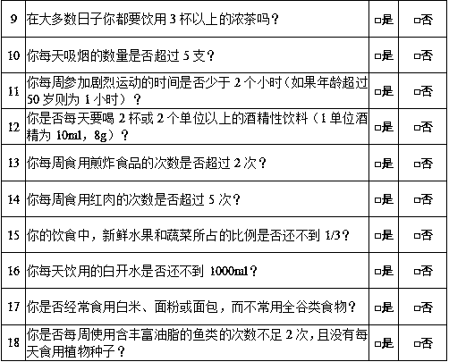 Cardio-cerebral vascular related parameter analysis method