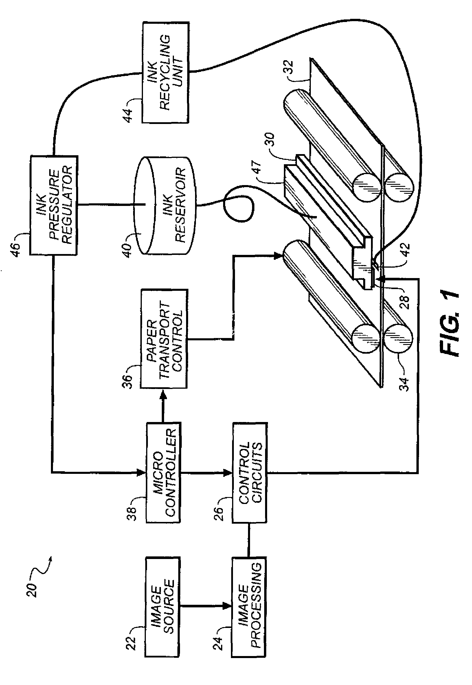 Ink set for continuous inkjet printing