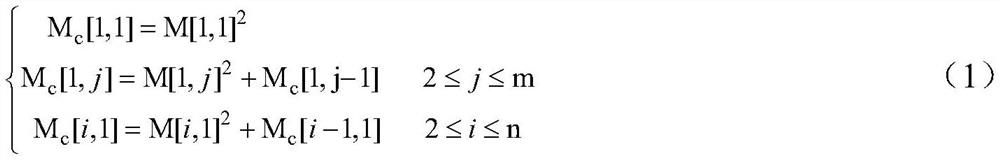 A Harmonic Traceability Method Based on Dynamic Programming Time Series Similarity Algorithm