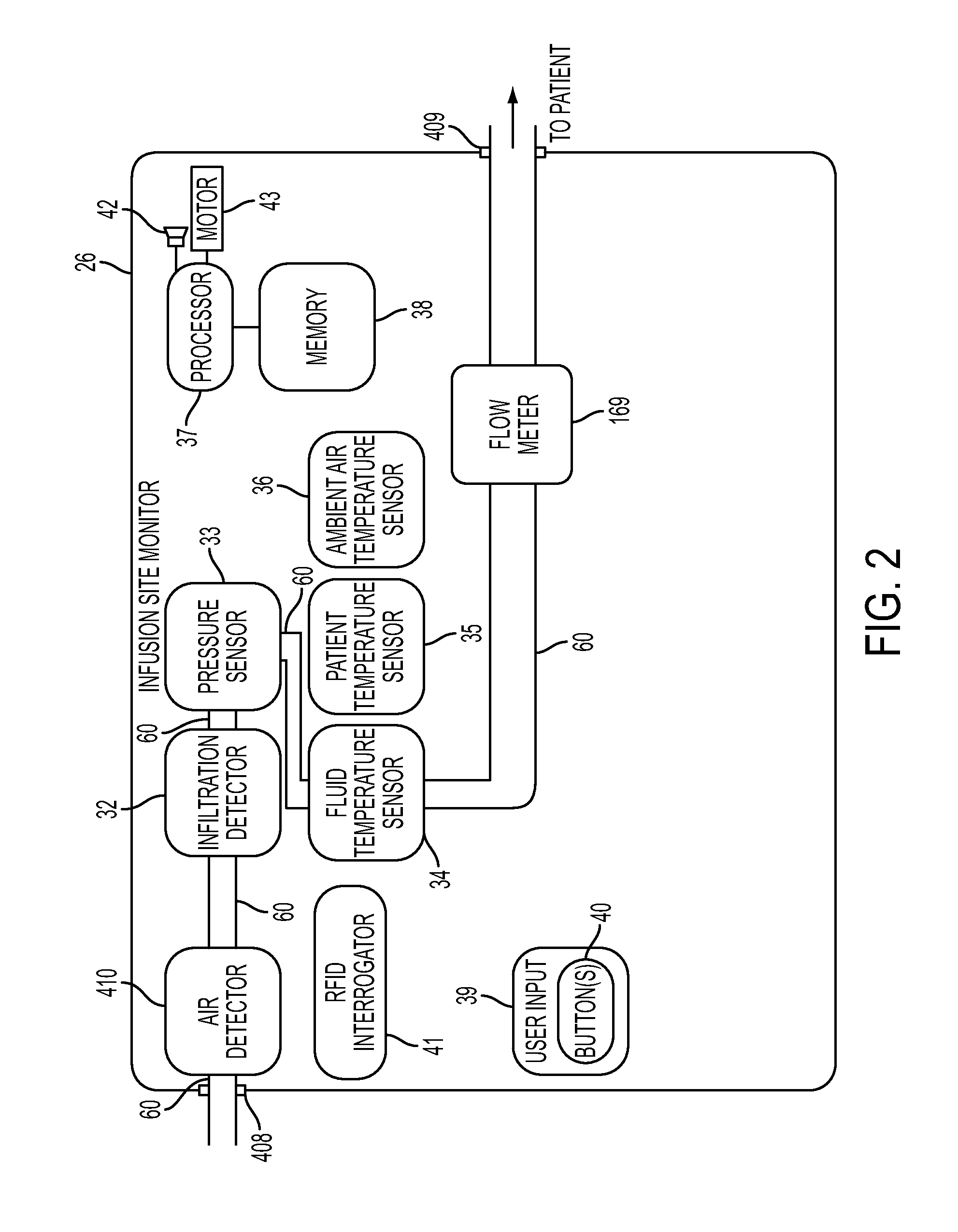 System, Method, and Apparatus for Bubble Detection in a Fluid Line Using a Split-Ring Resonator